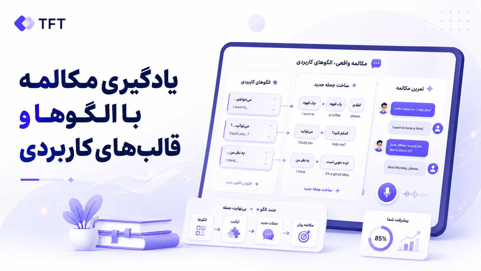 یادگیری مکالمه با الگوها و قالب‌های کاربردی